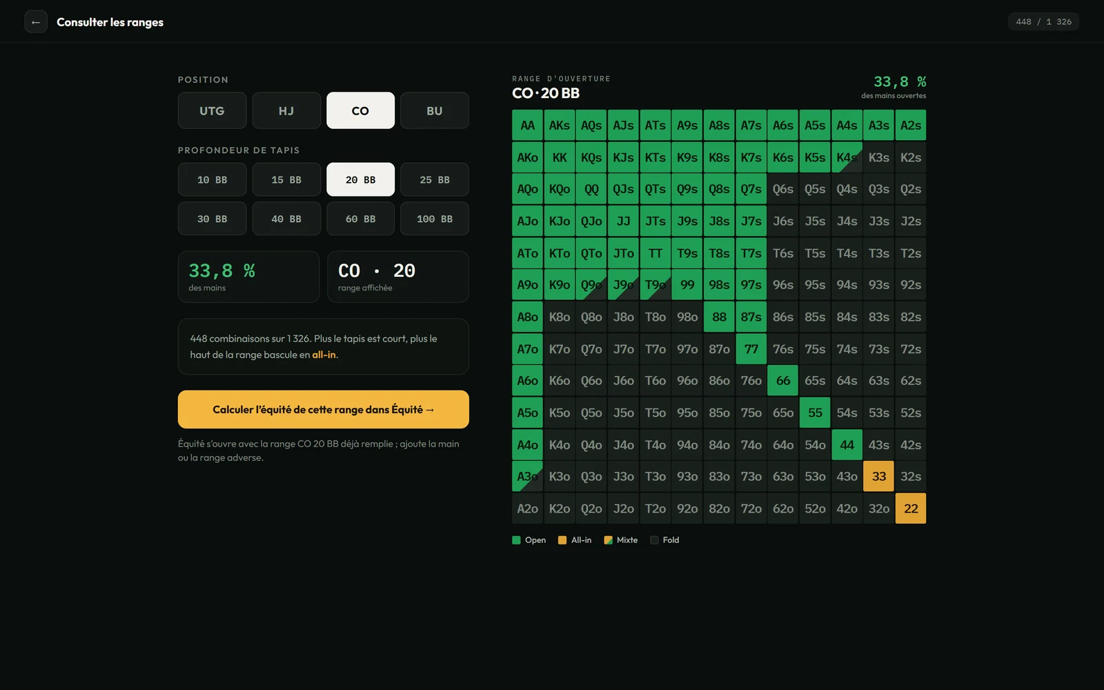Open Trainer : consultation d’une range.